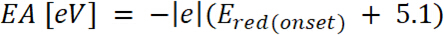 figure-protocol-8802
