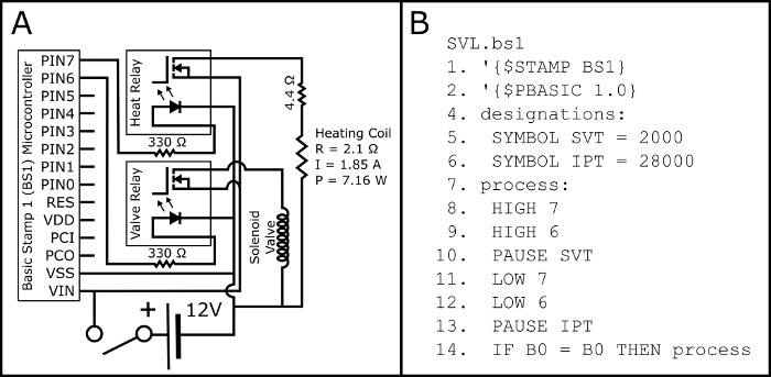 figure-protocol-2109