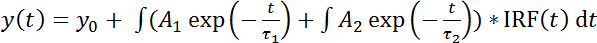 figure-protocol-11451