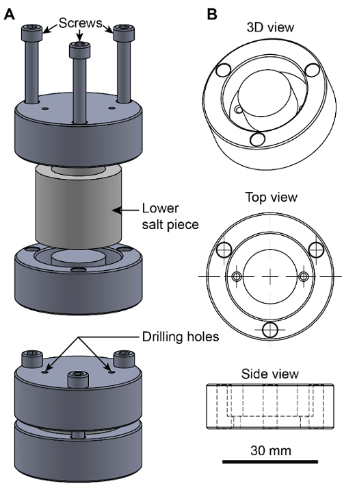 figure-results-7771