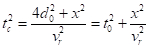 figure-protocol-4973
