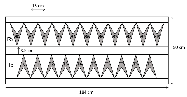 figure-results-7035