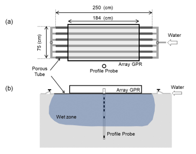 figure-results-7634