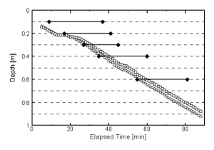 figure-results-9637