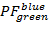 figure-protocol-12247