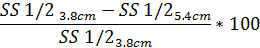 figure-protocol-8147
