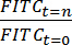 figure-protocol-24184