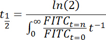 figure-protocol-25405