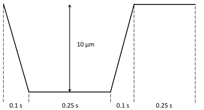 figure-representative results-4847