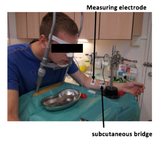 figure-protocol-13162