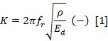 figure-protocol-2643