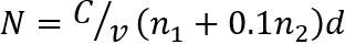 figure-protocol-9365