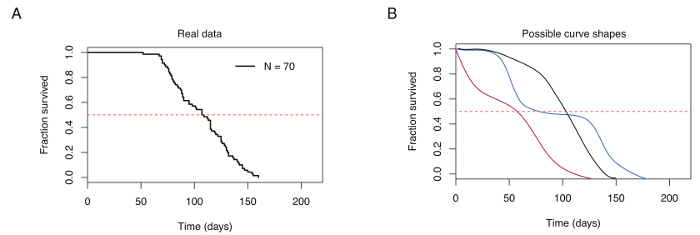 figure-representative results-2134