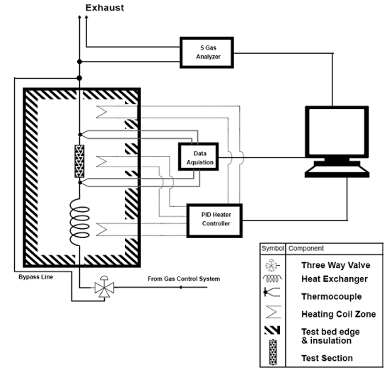 figure-introduction-4650