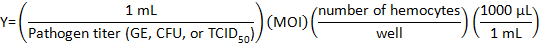 figure-protocol-4836