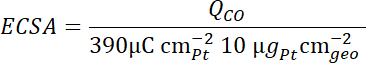 figure-protocol-6997