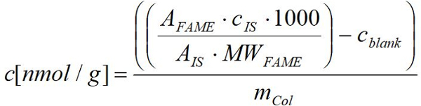 figure-protocol-14053