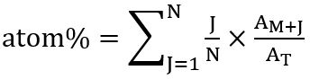 figure-protocol-19181