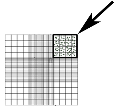 figure-protocol-1052