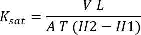 figure-protocol-16884