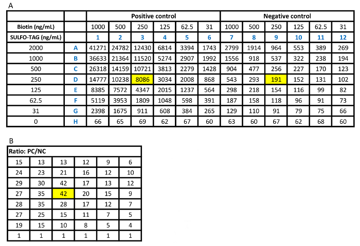figure-results-5120