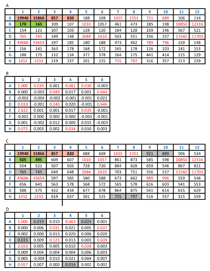 figure-results-6210