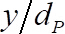 figure-protocol-20314