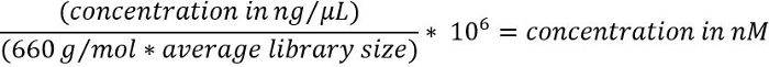 figure-protocol-7764