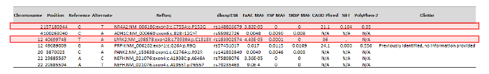 figure-results-7448