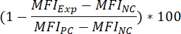 figure-protocol-11862