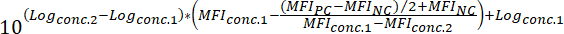 figure-protocol-12355
