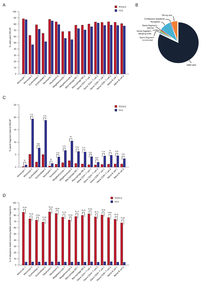 figure-representative results-11415