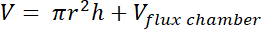 figure-protocol-6091