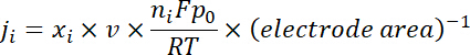 figure-protocol-7680