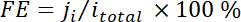 figure-protocol-8239