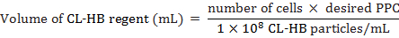 figure-protocol-2761