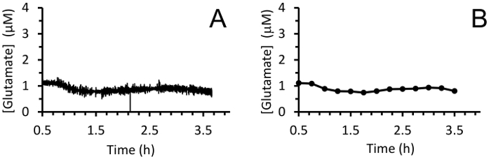 figure-representative results-9194