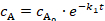 figure-protocol-2936