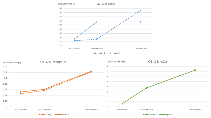 figure-representative results-996