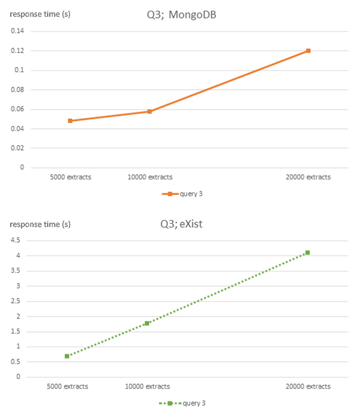 figure-representative results-2810