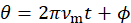figure-protocol-8411
