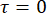 figure-protocol-11581