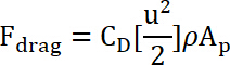 figure-protocol-6288