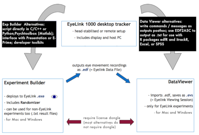 figure-representative results-10022