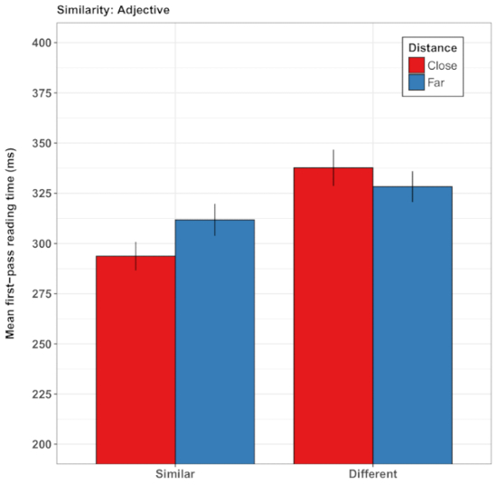 figure-representative results-11735