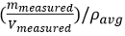 figure-protocol-7028