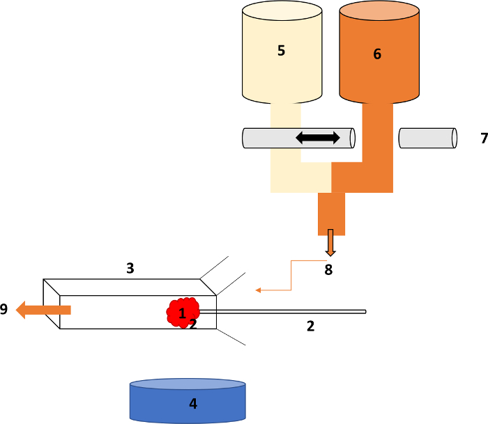 figure-representative results-3642