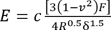 figure-protocol-5224