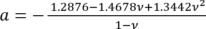 figure-protocol-5717
