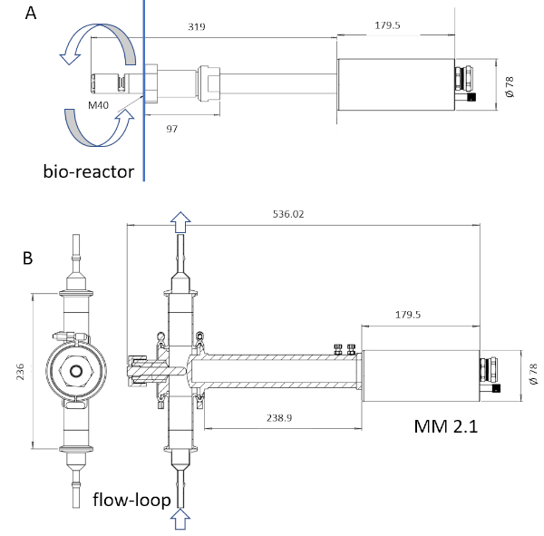 figure-protocol-11907